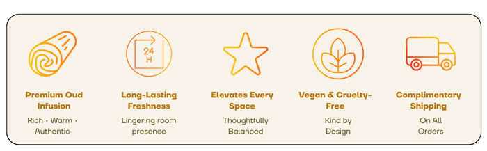 Trust Badges Room Spray